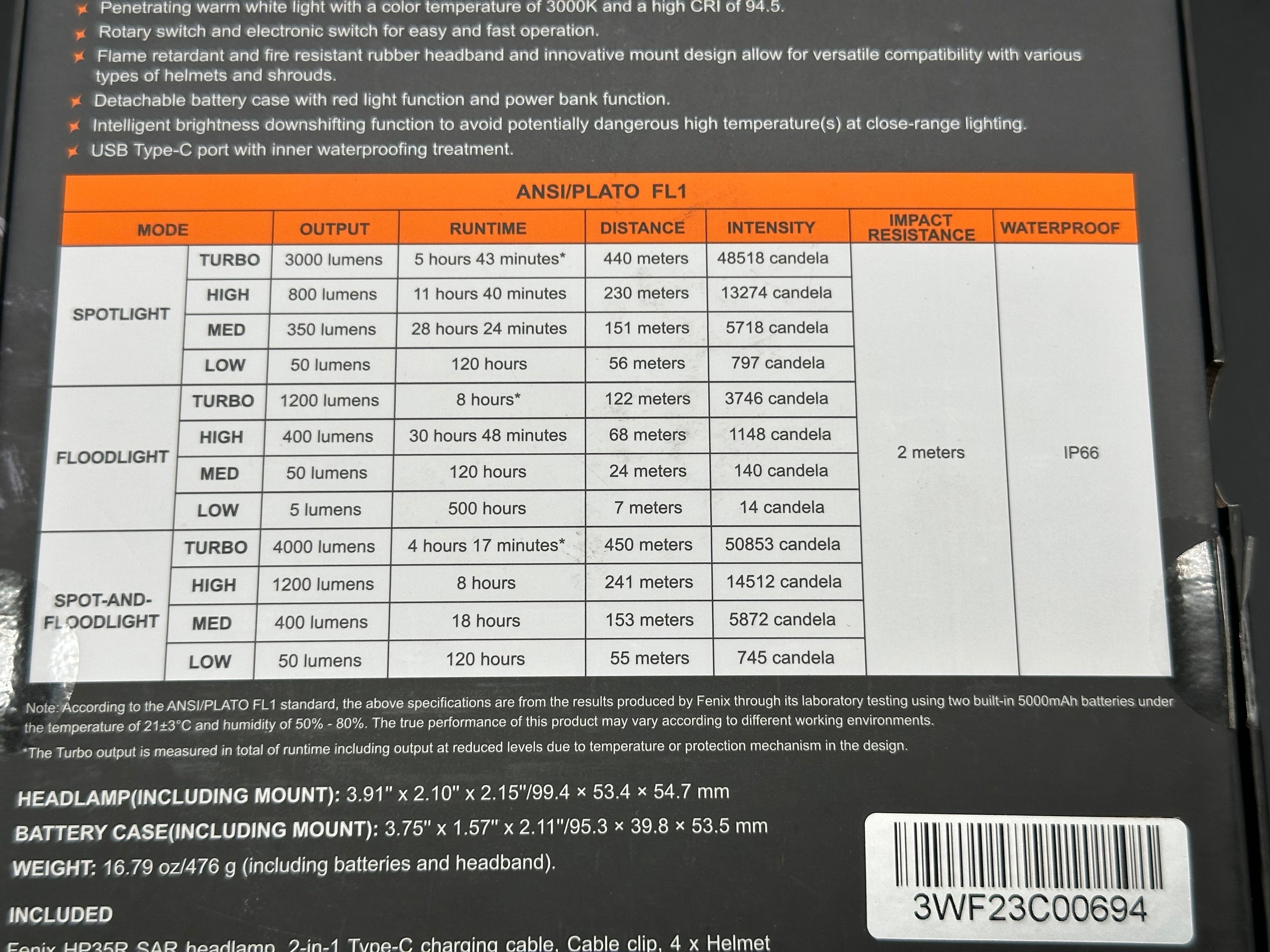 Fenix HP35R SAR Edition 5000 mah Battery 4000 Lumens