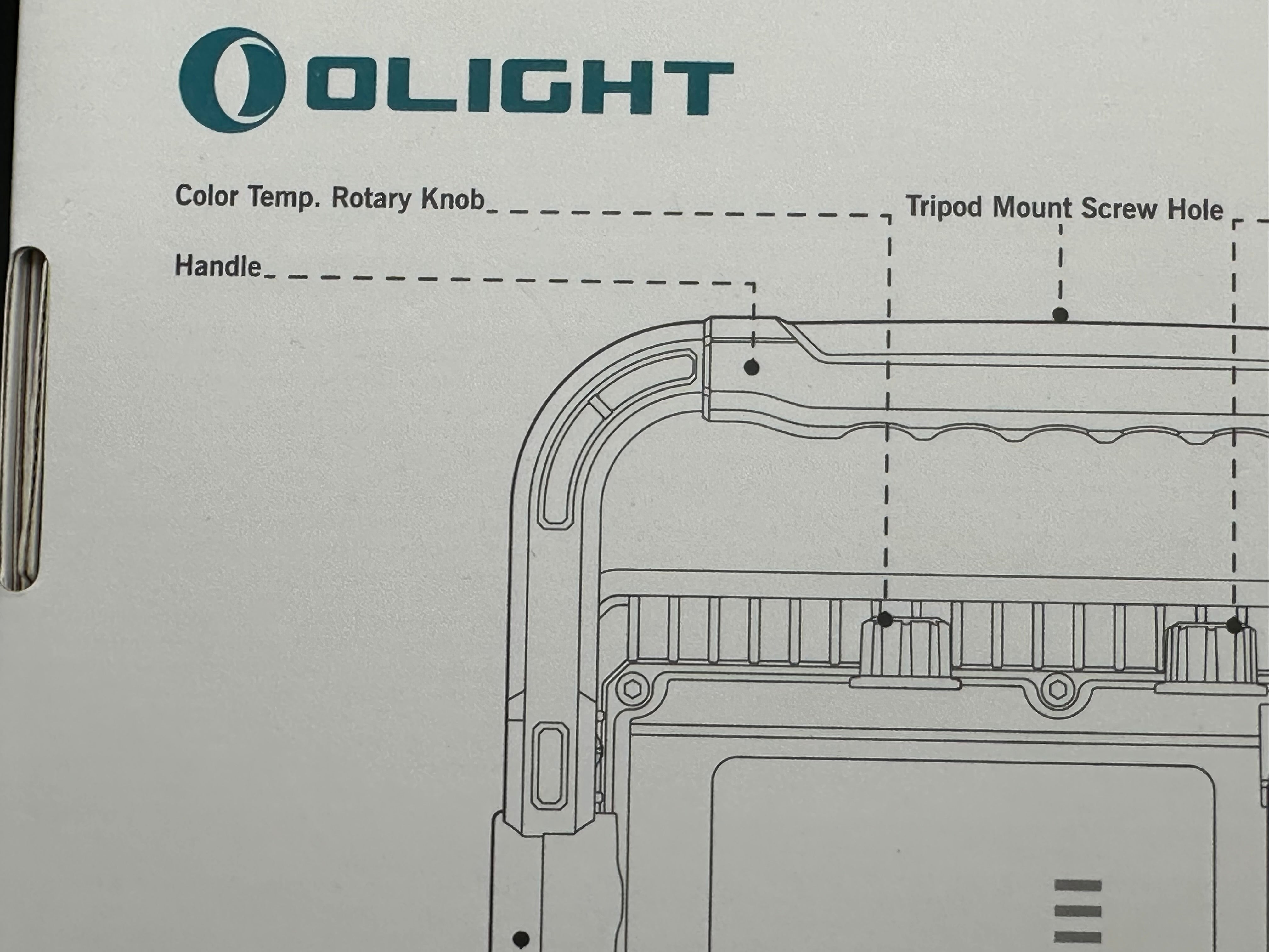 Odiance Flood Work Light 3000 lumen