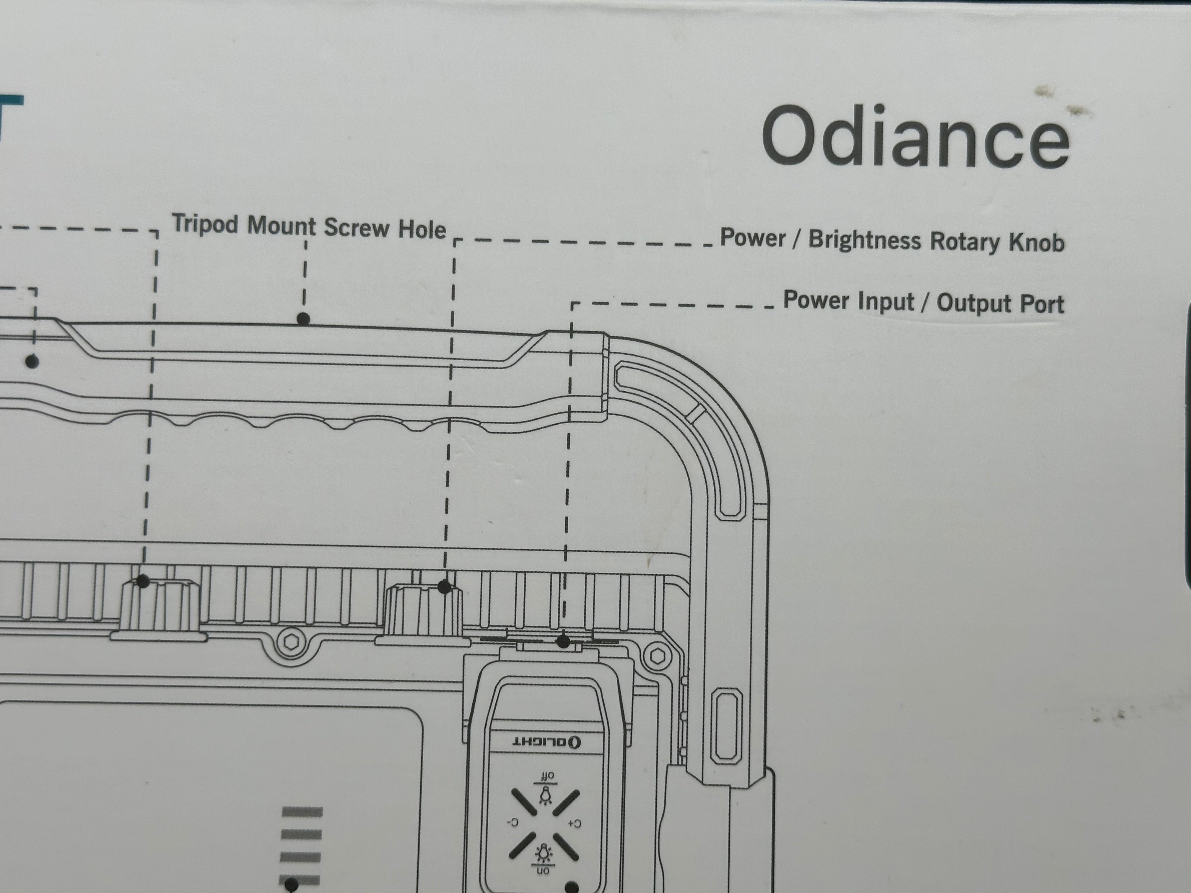 Odiance Flood Work Light 3000 lumen