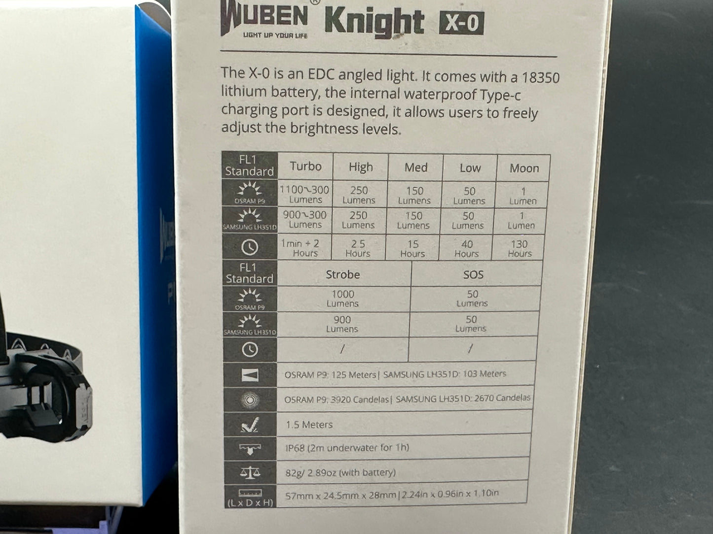 Wuben X0 Knight and P1 headlamp flashlight bundle